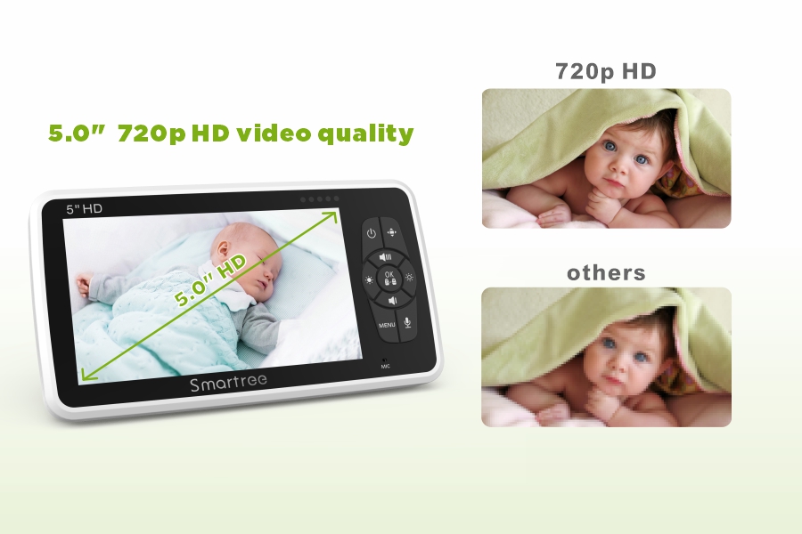 Smartree 5'' 720P HD Видеоняня – обзор и цена Audiovision Music Player
